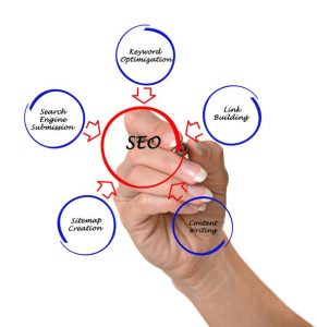 نکات بی نظیر درباره کسب درآمد از فروش محصولات دست‌ساز آنلاین