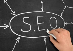 نادیده‌گرفتن رقبا، یعنی از رقابت در بازار آنلاین بازماندن